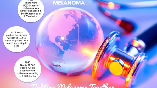 2020 MELANOMA SKIN CANCER REPORT