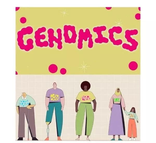 Genomics and genomic testing for melanoma awareness and research.