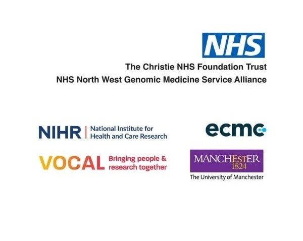 Genomics & Genomic Testing