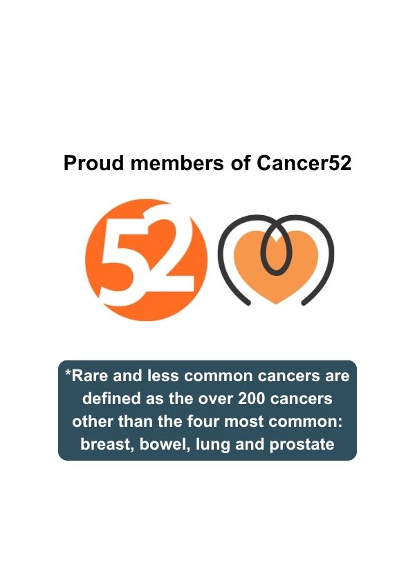Early detection saves lives: Melanoma awareness and skin cancer prevention tips from Melanoma UK.